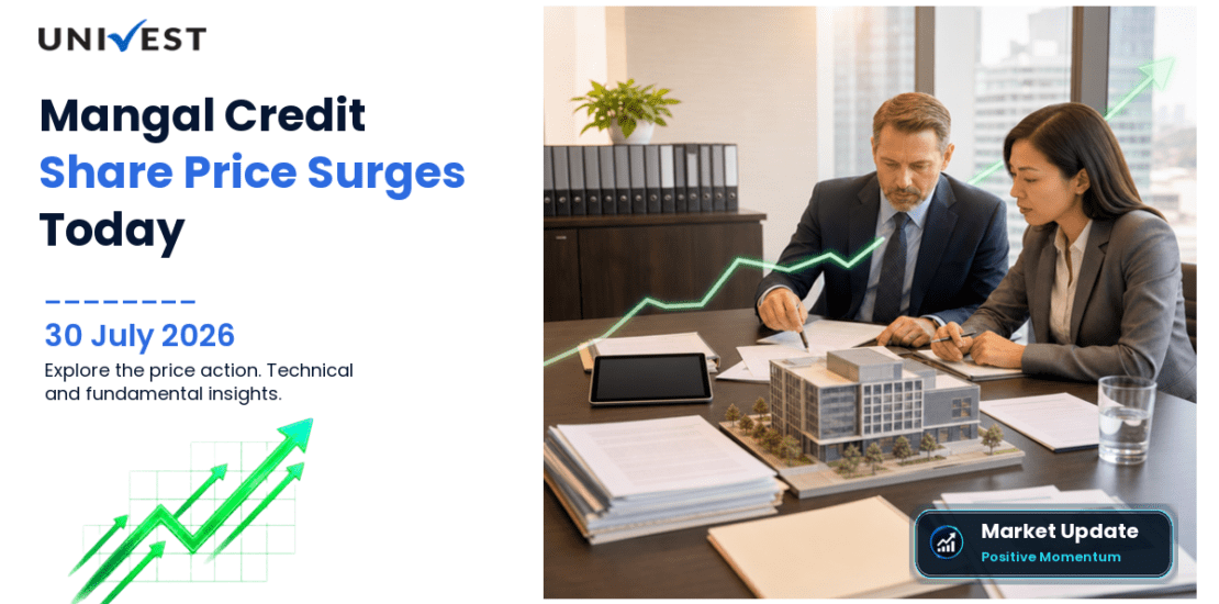Mangal Credit and Fincorp Ltd. Share Price