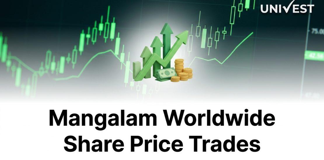 Mangalam Worldwide Share Price