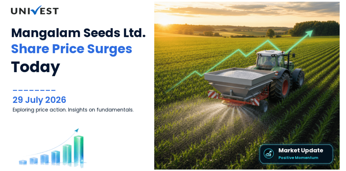 Mangalam Seeds Ltd. Share Price
