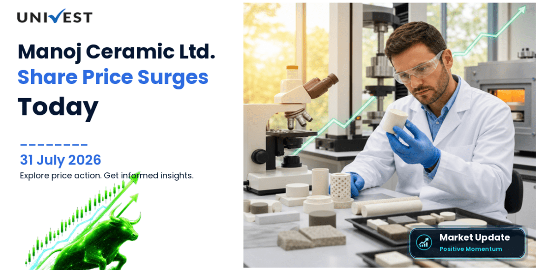Manoj Ceramic Ltd. Share Price