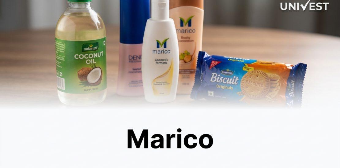 Marico Share Price in Focus