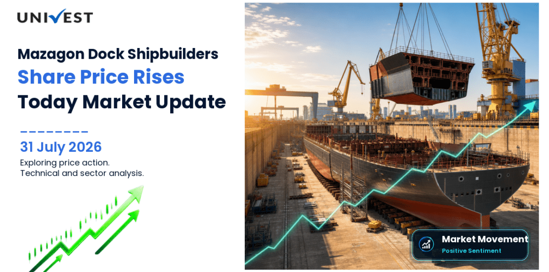 Mazagon Dock Shipbuilders Ltd. Share Price