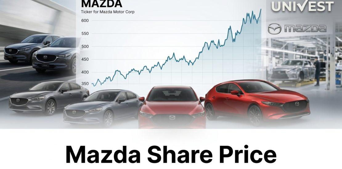 Mazda Share Price