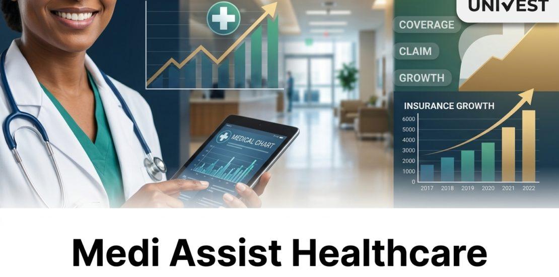 Medi Assist Healthcare Services Share Price Target 2026