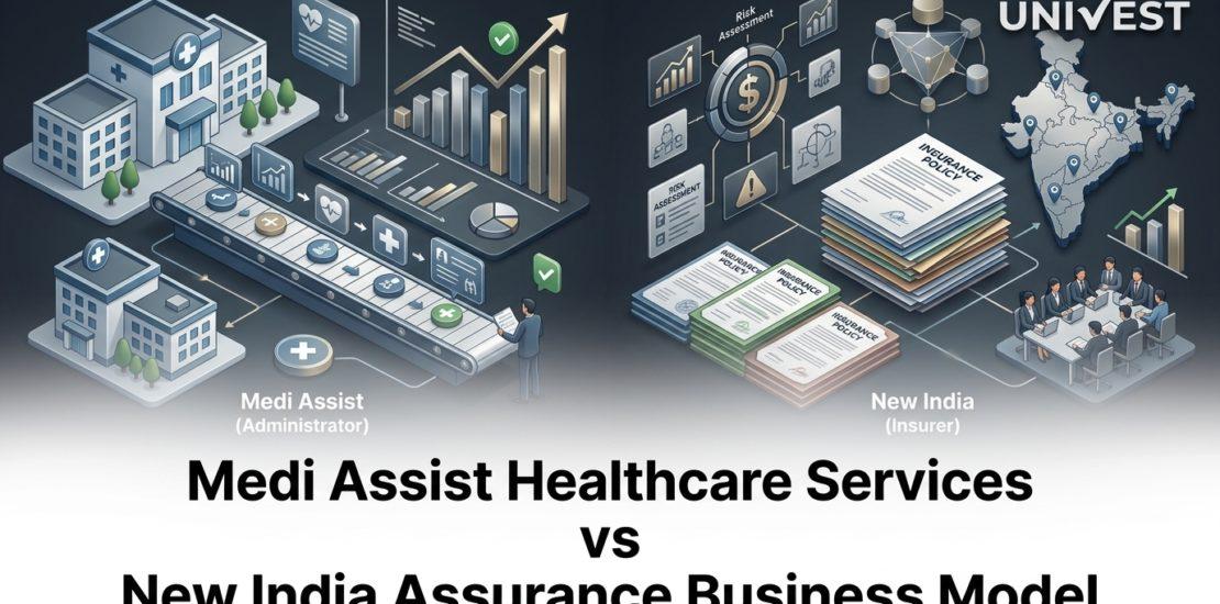 Medi Assist Healthcare Services vs New India Assurance Business Model