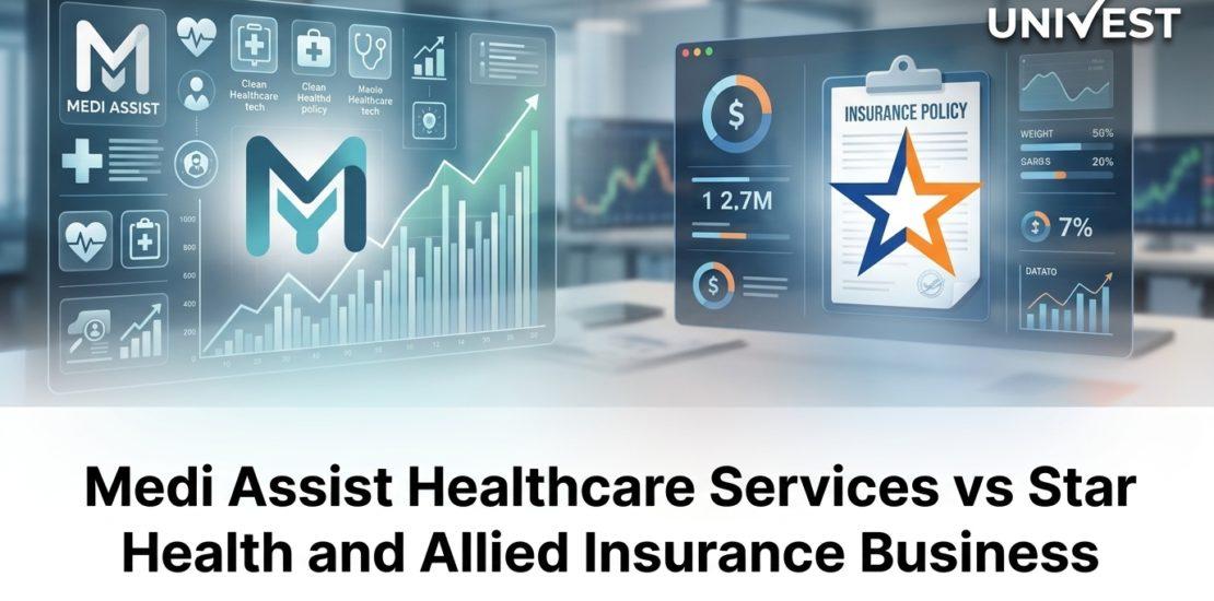 Medi Assist Healthcare Services vs Star Health and Allied Insurance Business Model