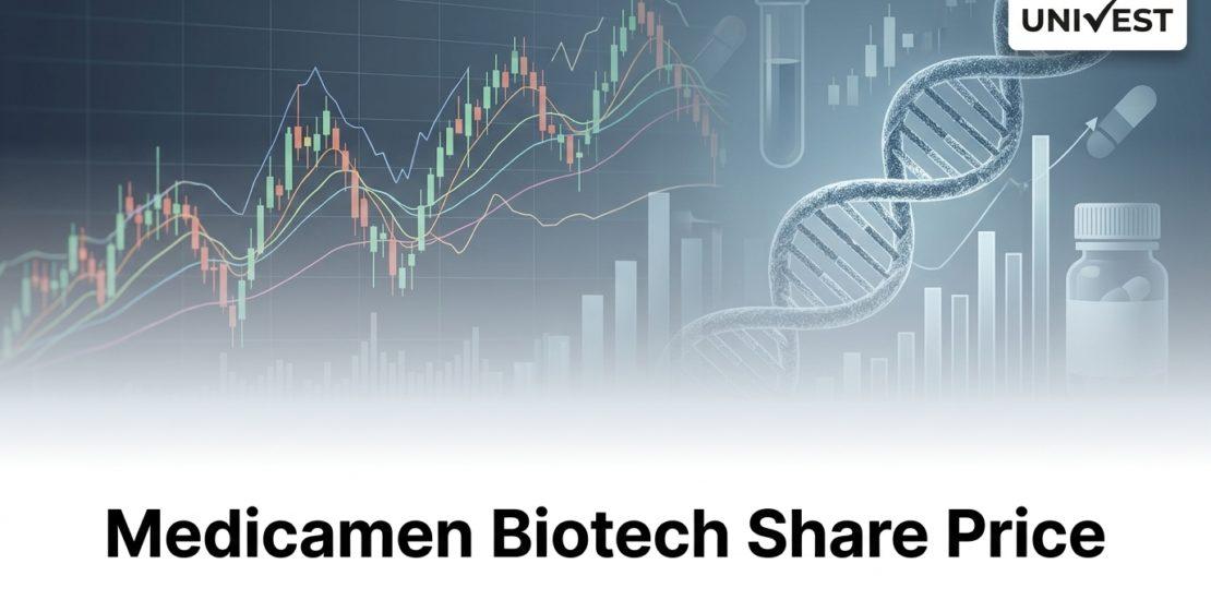 Medicamen Biotech Share Price