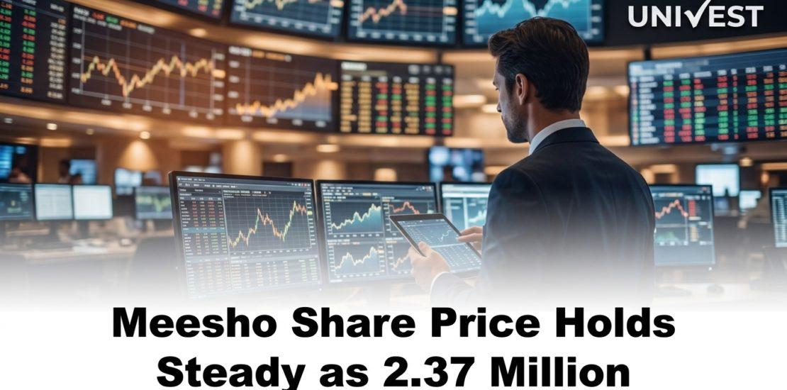 Meesho Share Price Holds Steady