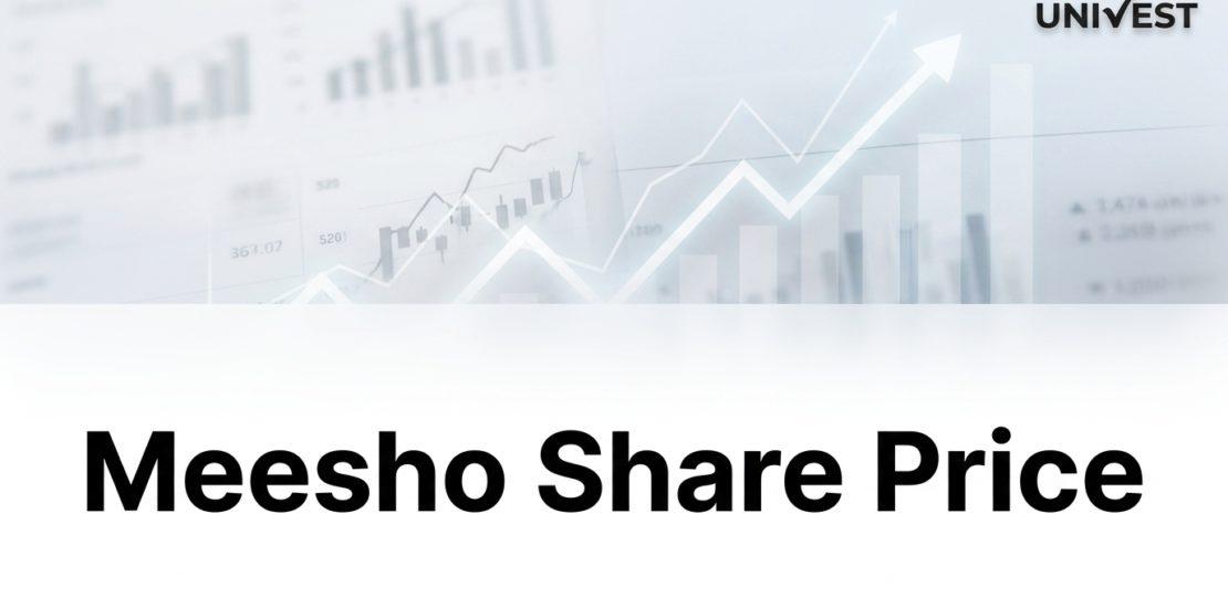 Meesho Share Price Outlook