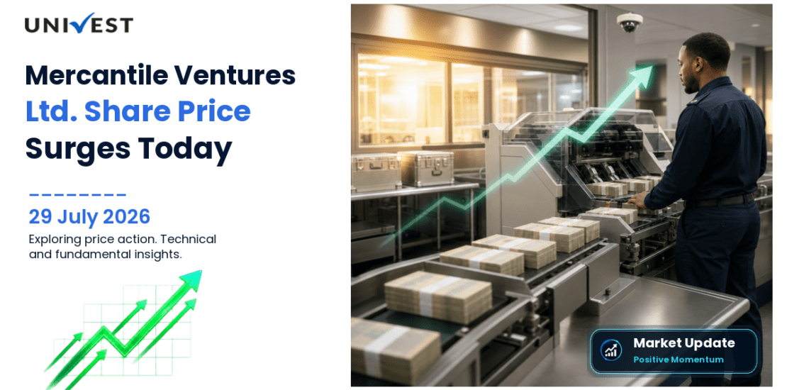 Mercantile Ventures Ltd. Share Price