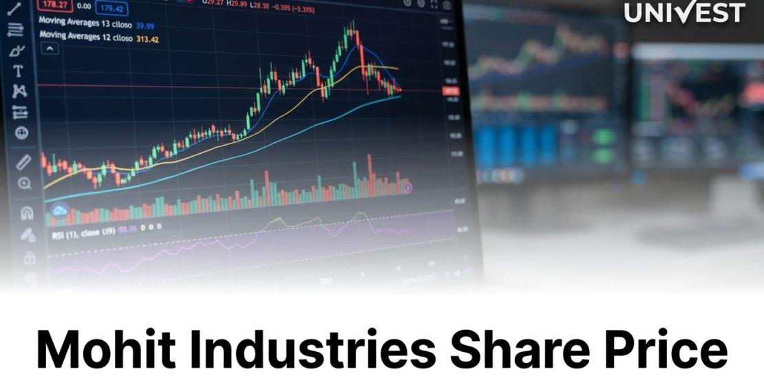 Mohit Industries Share Price