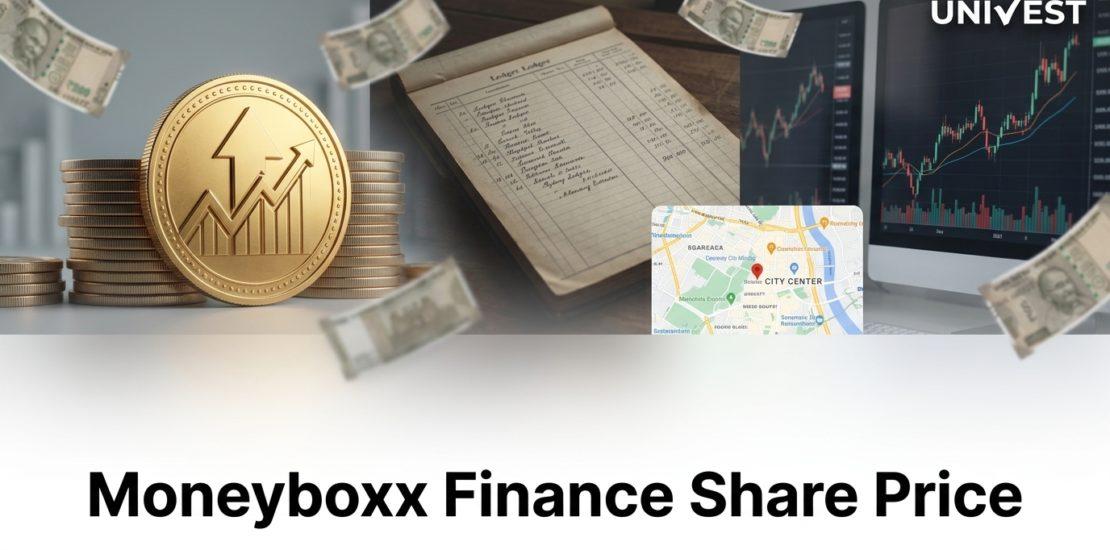 Moneyboxx Finance Share Price Outlook