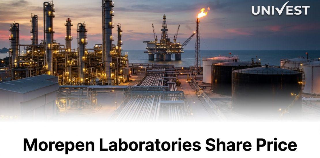 Morepen Laboratories Share Price