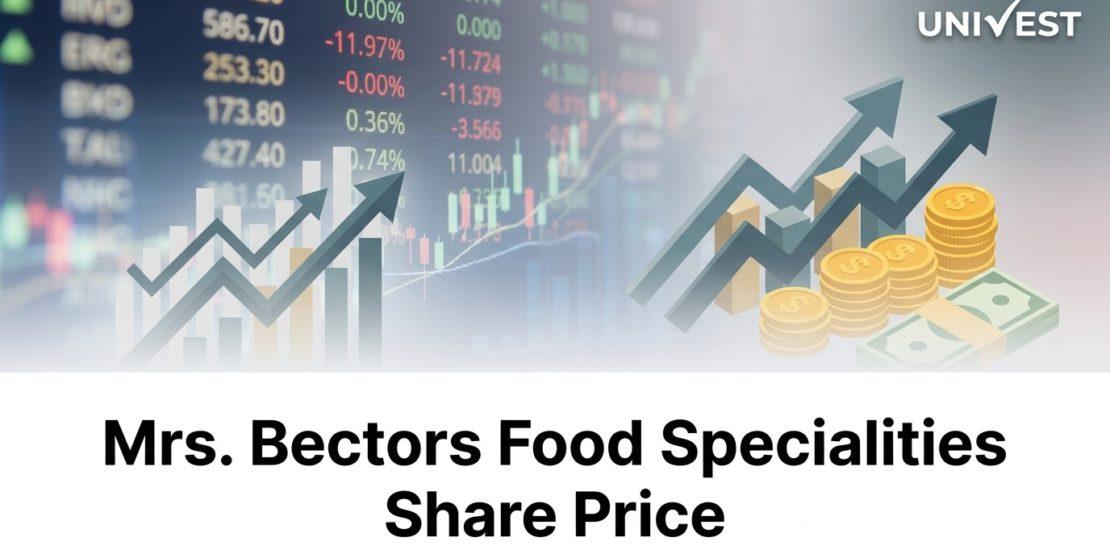 Mrs. Bectors Food Specialities Share Price