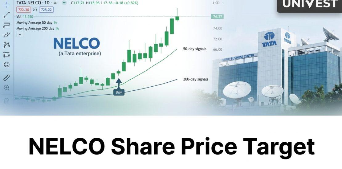 NELCO Share Price Target