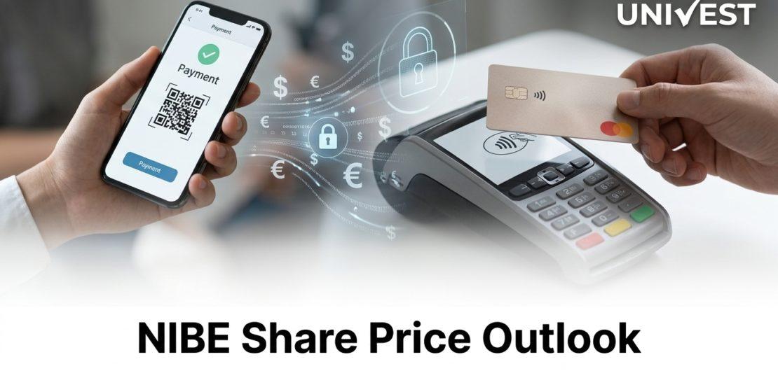 NIBE Share Price Outlook