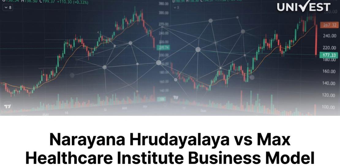 Narayana Hrudayalaya vs Max Healthcare Institute Business Model