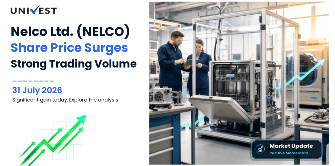 Nelco Ltd. Share Price
