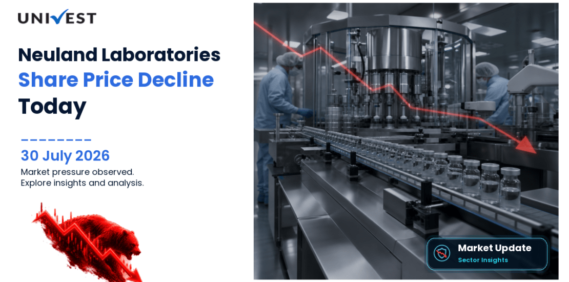 Neuland Laboratories Ltd. Share Price
