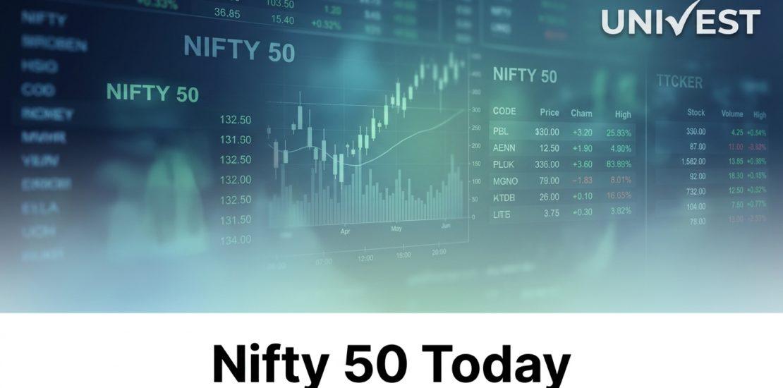 Nifty 50 Today
