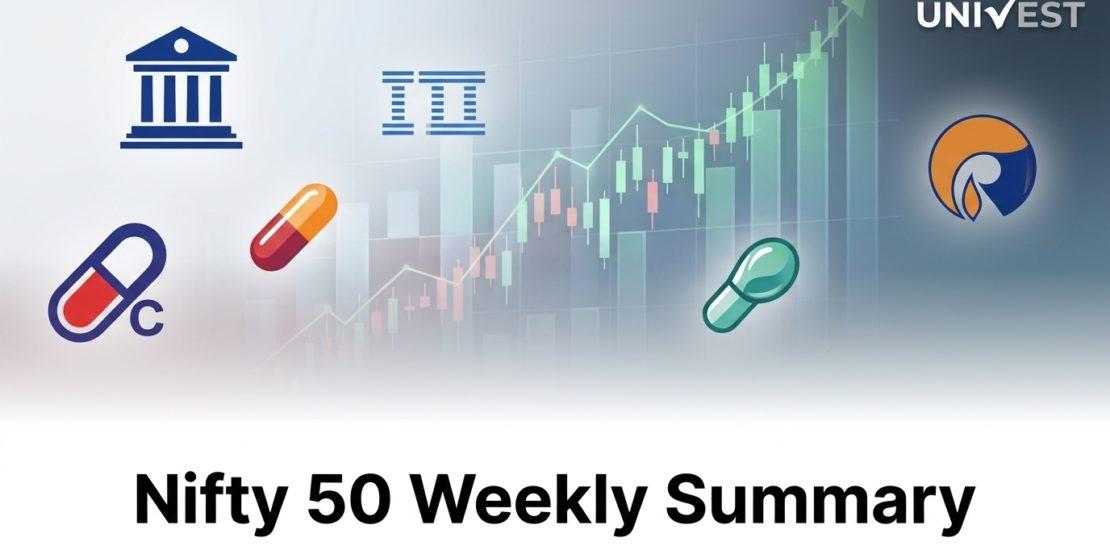 Nifty 50 Weekly Summary