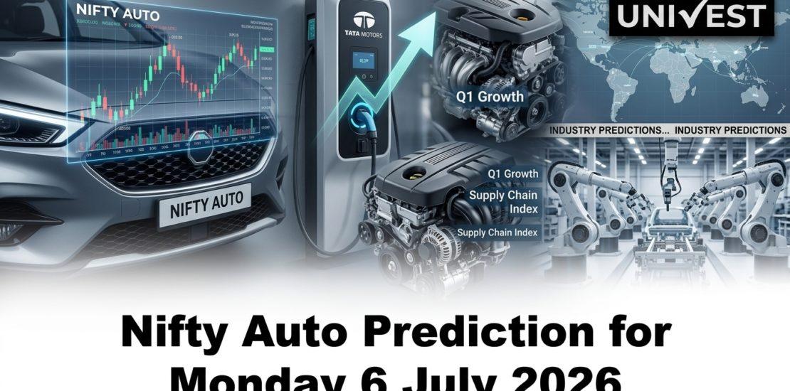 Nifty Auto Prediction for Monday 6 July 2026