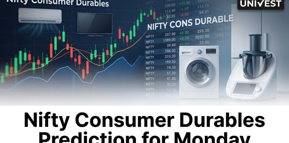 Nifty Consumer Durables Prediction for Monday, 13 July 2026