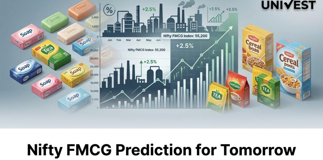 Nifty FMCG Prediction for Tomorrow