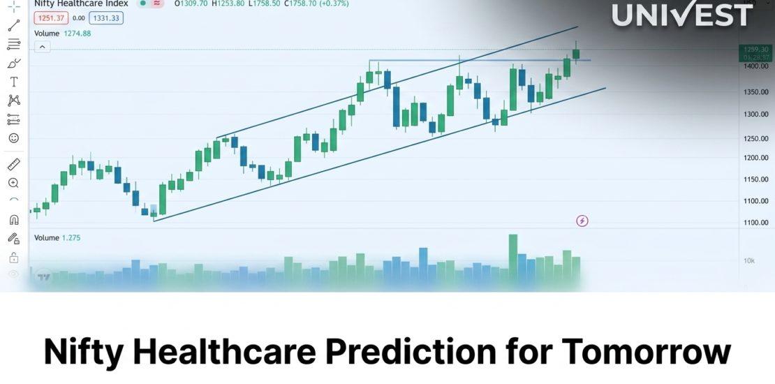 Nifty Healthcare Prediction for Tomorrow, 22 July 2026