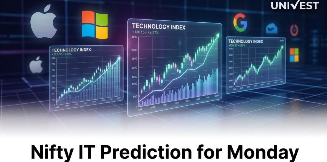 Nifty IT Prediction for Monday