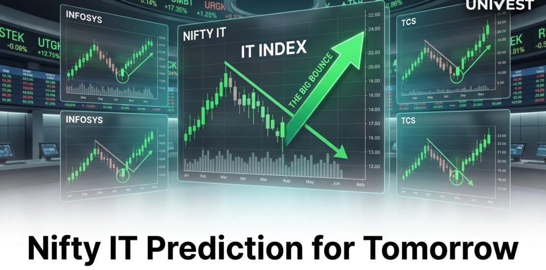 Nifty IT Prediction for Tomorrow, 15 July