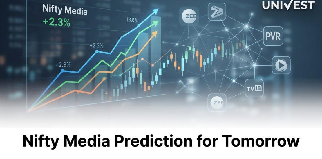 Nifty Media Prediction for Tomorrow, 16 July 2026