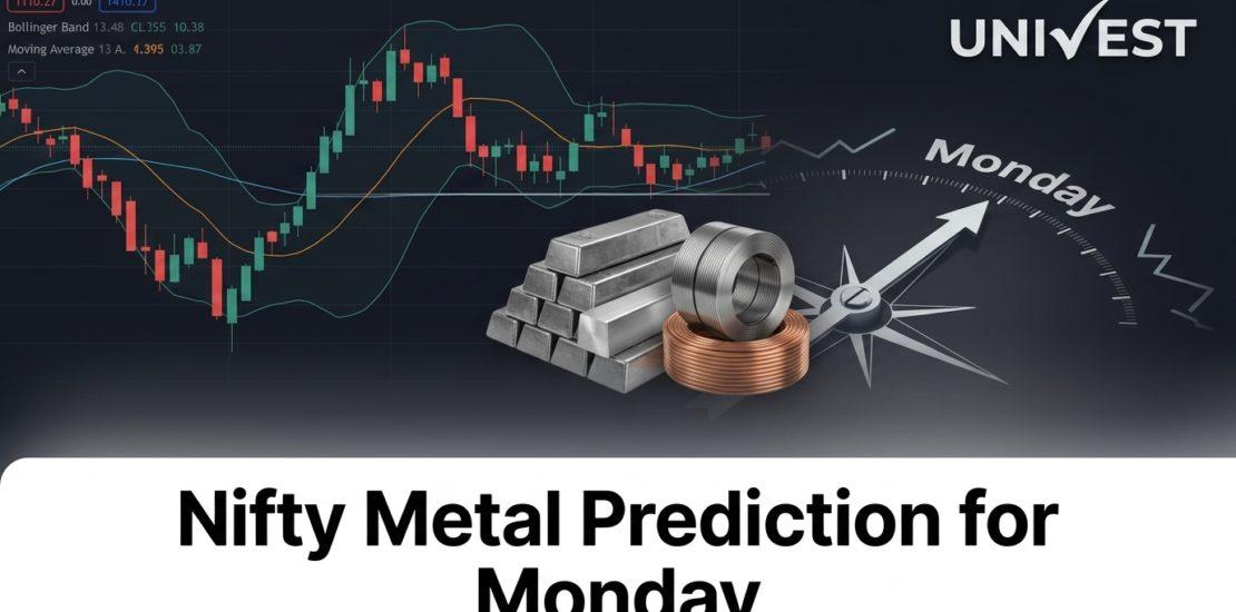 Nifty Metal Prediction for Monday