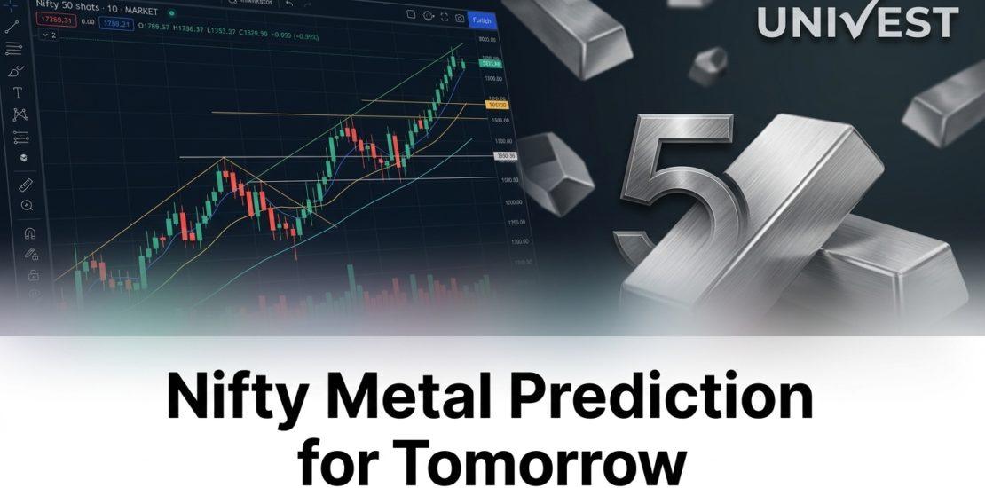 Nifty Metal Prediction for Tomorrow, Wednesday 8 July 2026