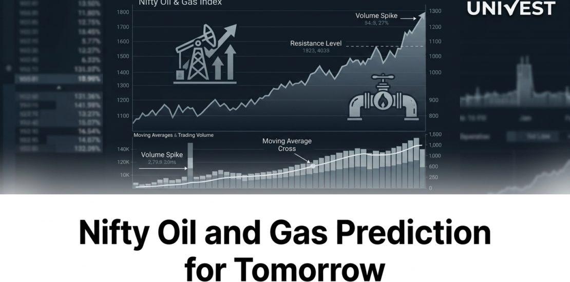 Nifty Oil and Gas Prediction for Tomorrow