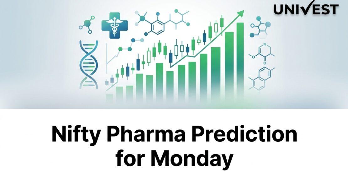 Nifty Pharma Prediction for Monday