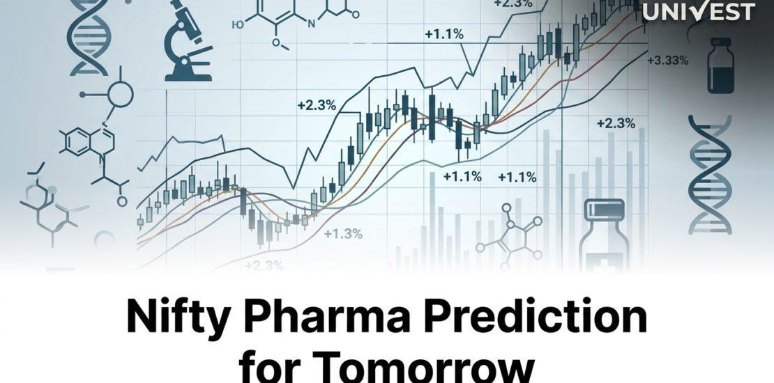 Nifty Pharma Prediction for Tomorrow