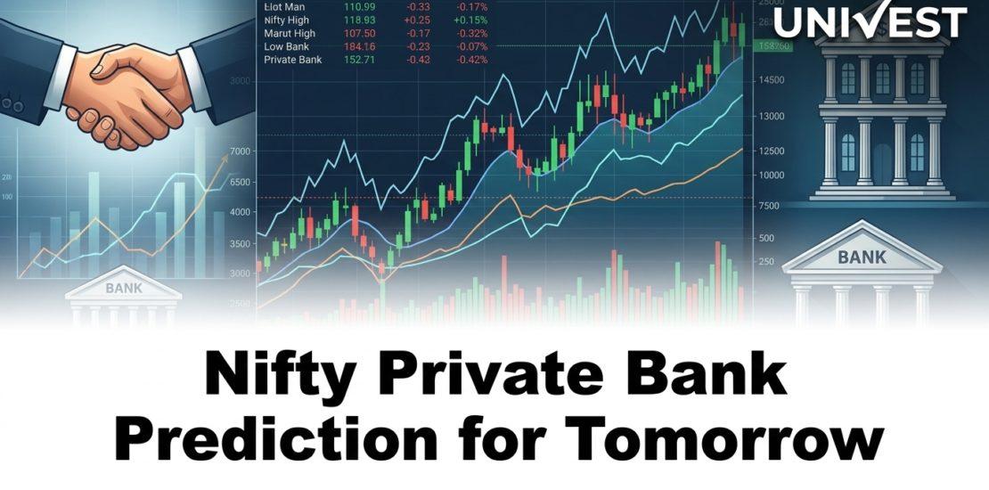 Nifty Private Bank Prediction for Tomorrow, Tuesday 7 July 2026