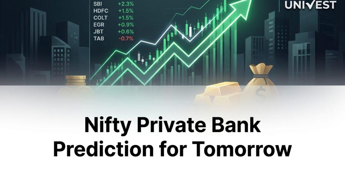 Nifty Private Bank Prediction for Tomorrow