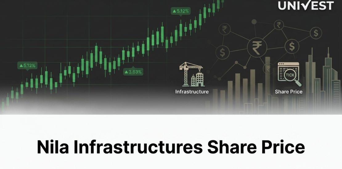 Nila Infrastructures Share Price Target 2026