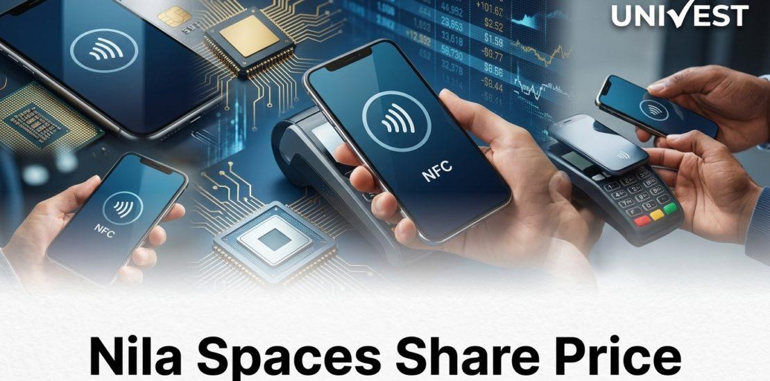 Nila Spaces Share Price