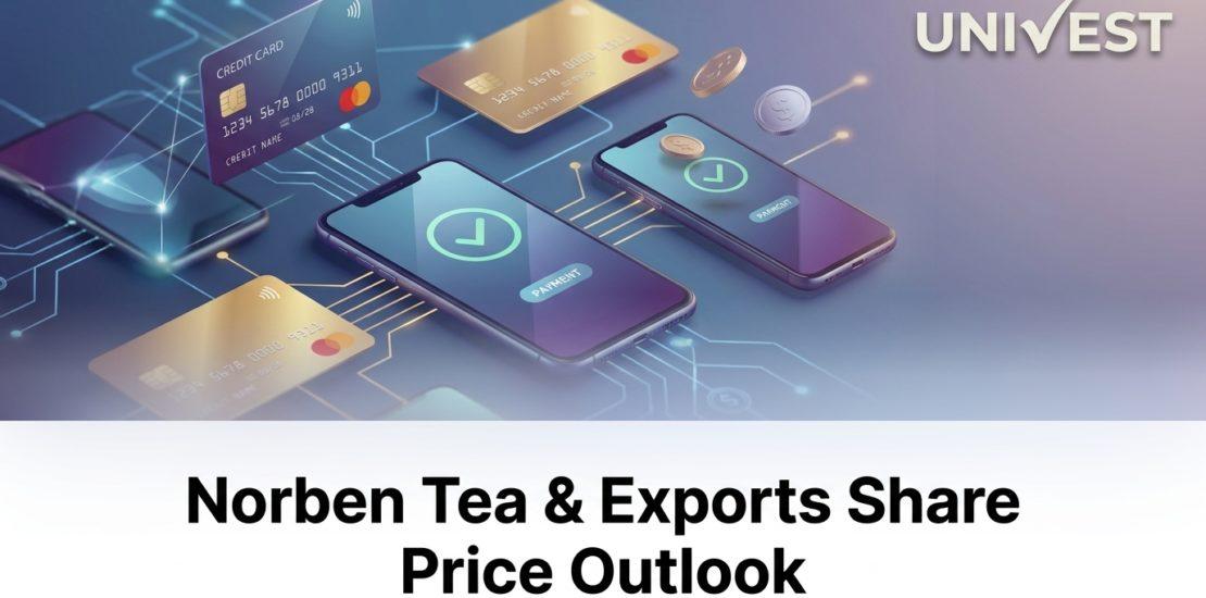 Norben Tea & Exports Share Price Outlook