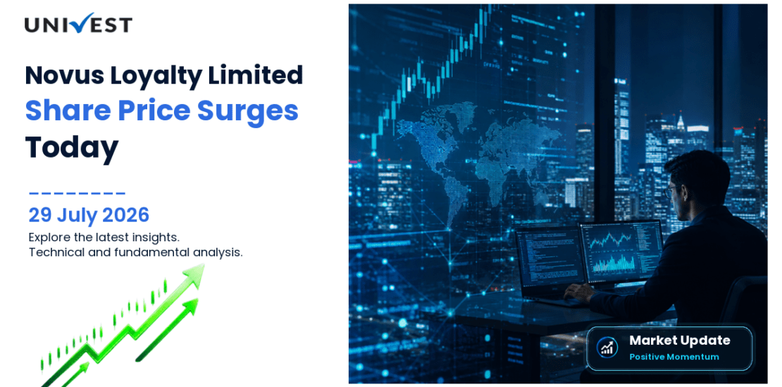 Novus Loyalty Limited Share Price