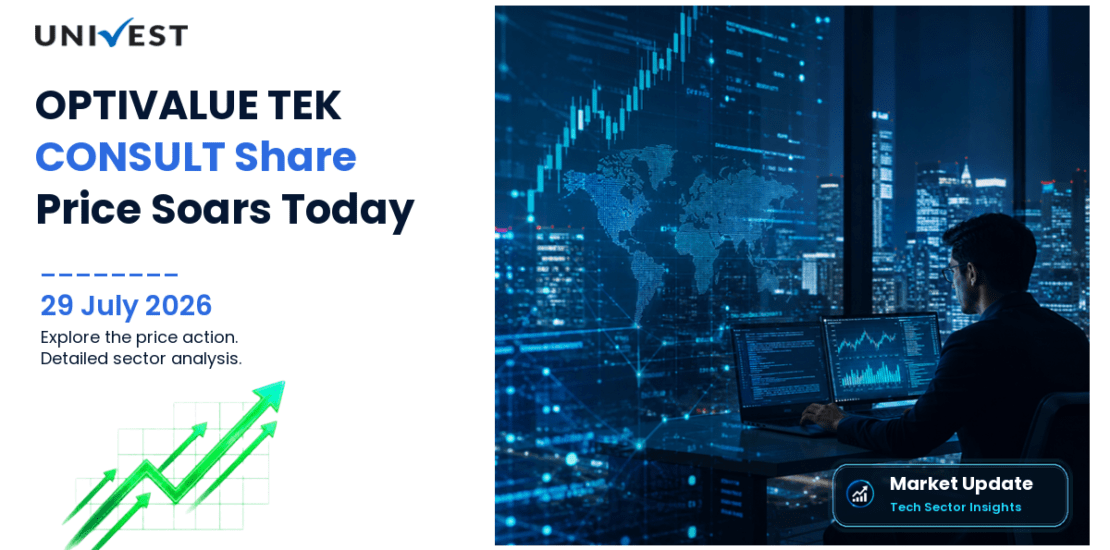 OPTIVALUE TEK CONSULT LTD Share Price