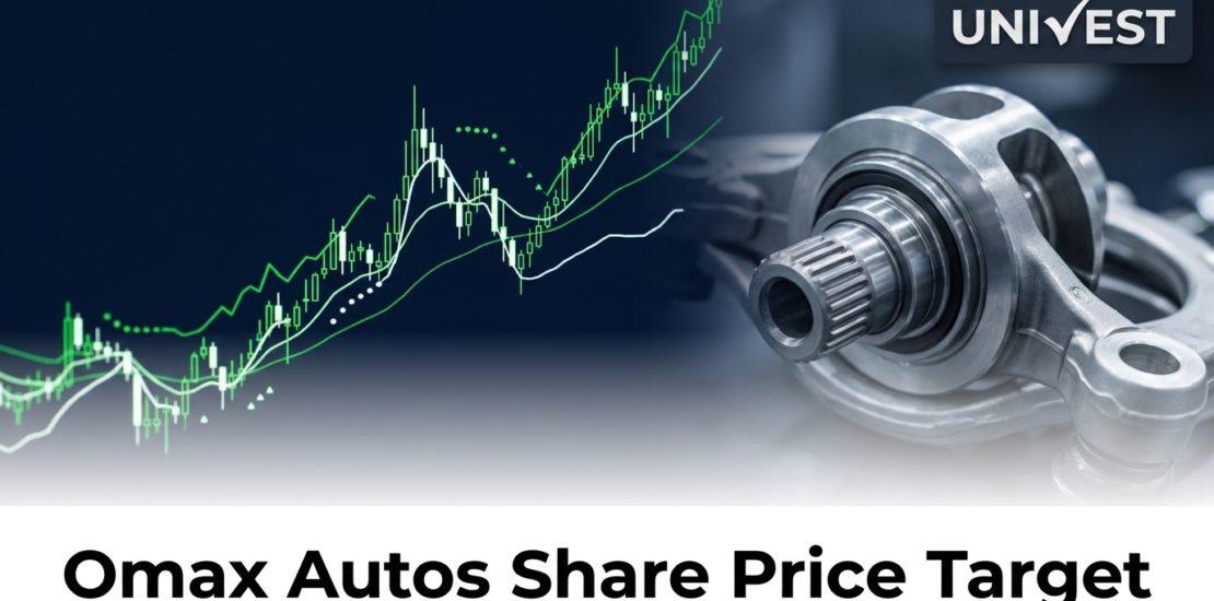 Omax Autos Share Price Target