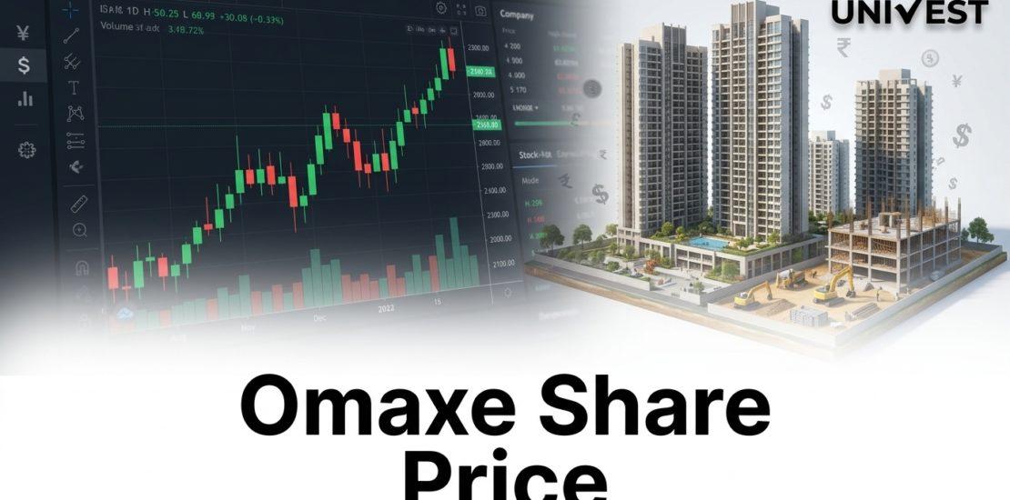 Omaxe Share Price Outlook