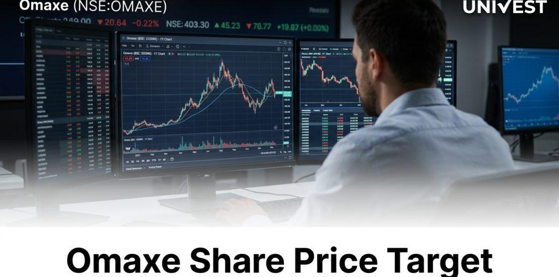 Omaxe Share Price Target 2026