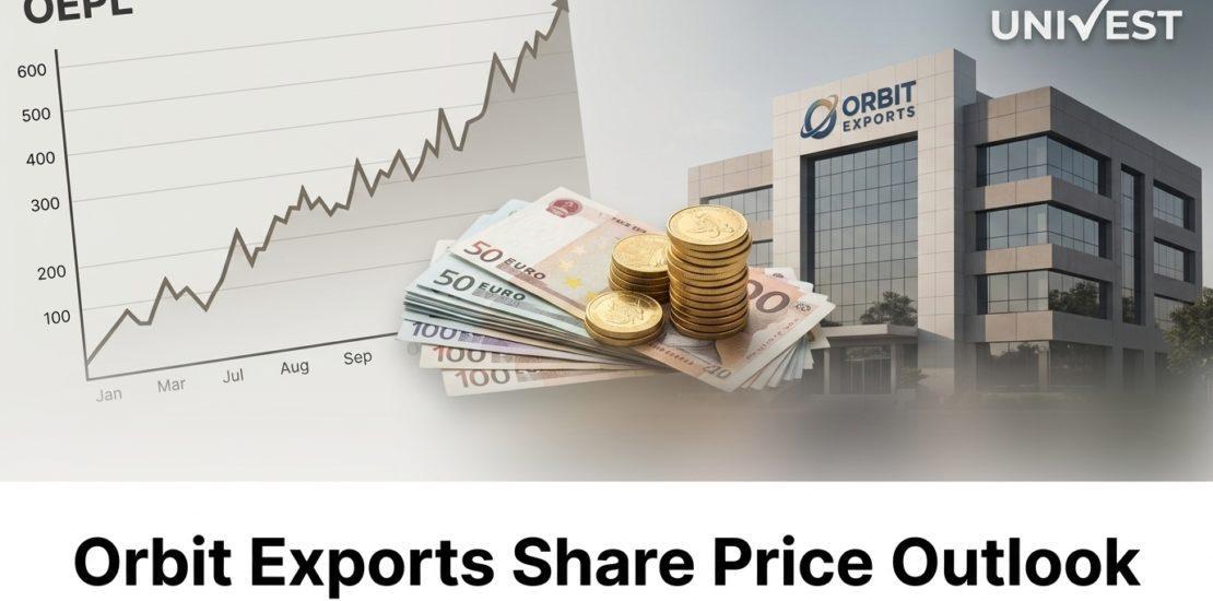 Orbit Exports Share Price Outlook