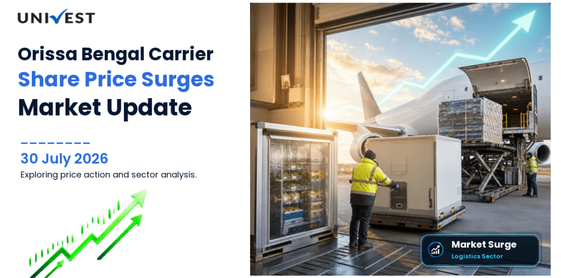 Orissa Bengal Carrier Ltd. Share Price