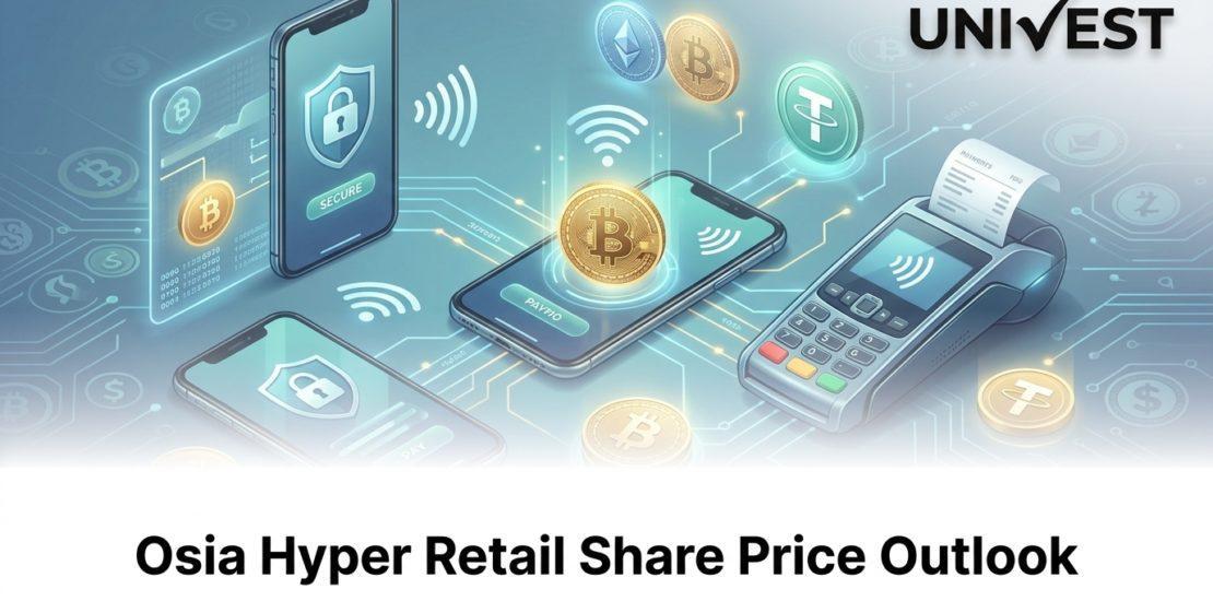 Osia Hyper Retail Share Price Outlook